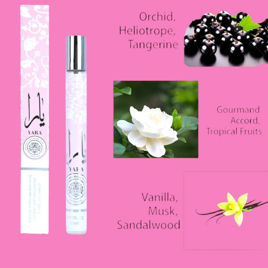 Womens Fragrance - 35ml Pink